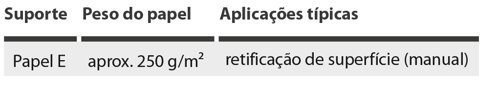 suportes de papel para rolos abrasivos Rolos de lixa 7