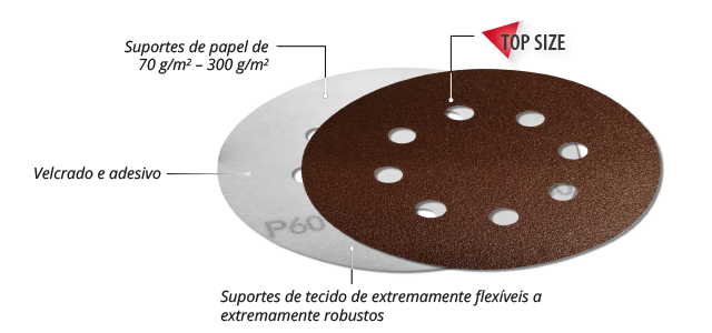 gama de discos abrasivos Discos abrasivos 15