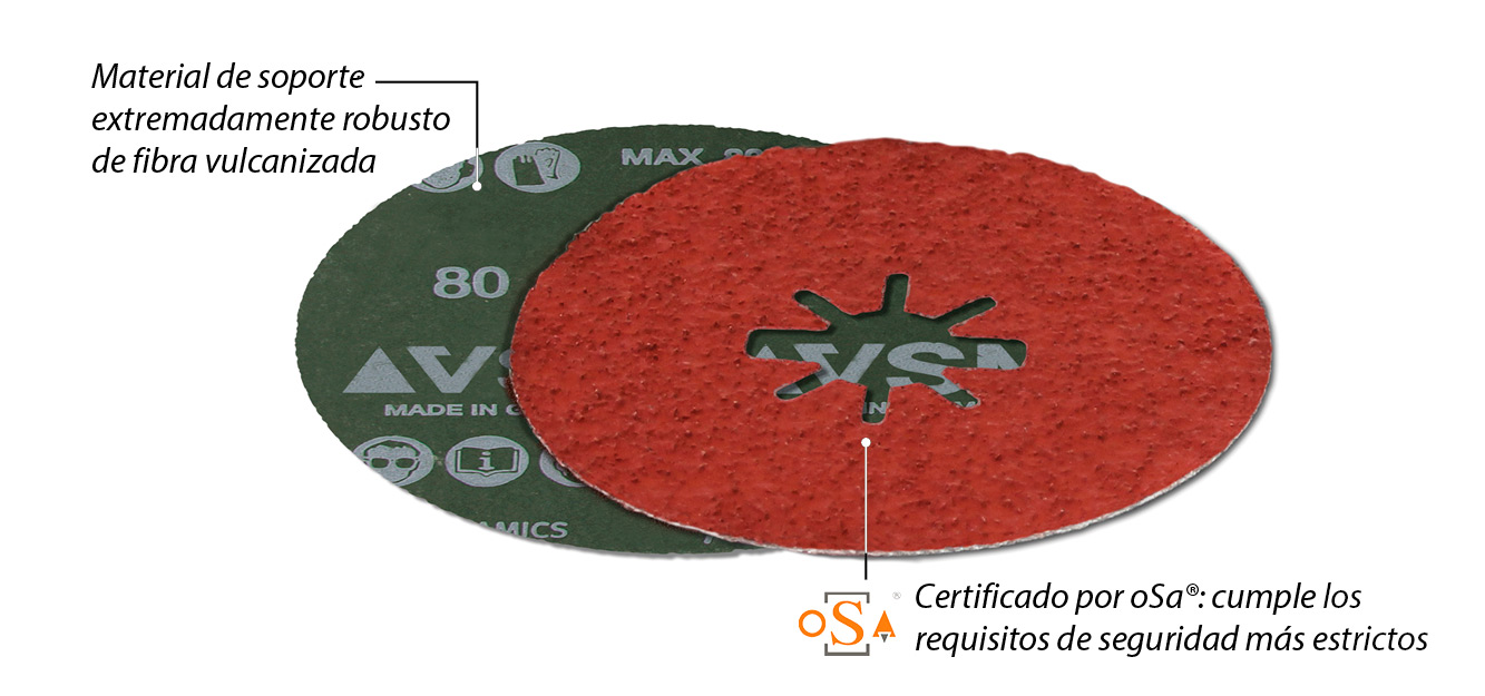 calidad y máxima seguridad en los discos de fibra X-LOCK calidad y máxima seguridad en los discos de fibra X-LOCK